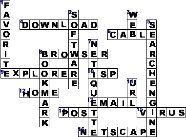 Internet Terms Crossword Solution